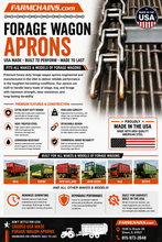 Gehl 970 Forage Wagon Apron | 667X Chain, 16' Box, USA Made