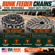 Bunk Feeder Chain - 62 Steel Detachable 10' Coil 9 Rubber Flights USA Made