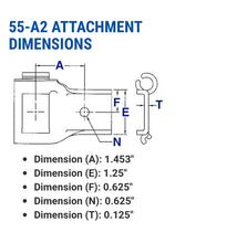 55 A2R ATTACHMENT