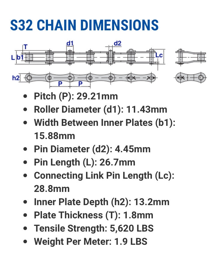 S32 Agricultural Roller Chain - 10' Coil DIN 8189 Hard to Find