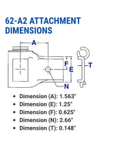 62 A2R ATTACHMENT