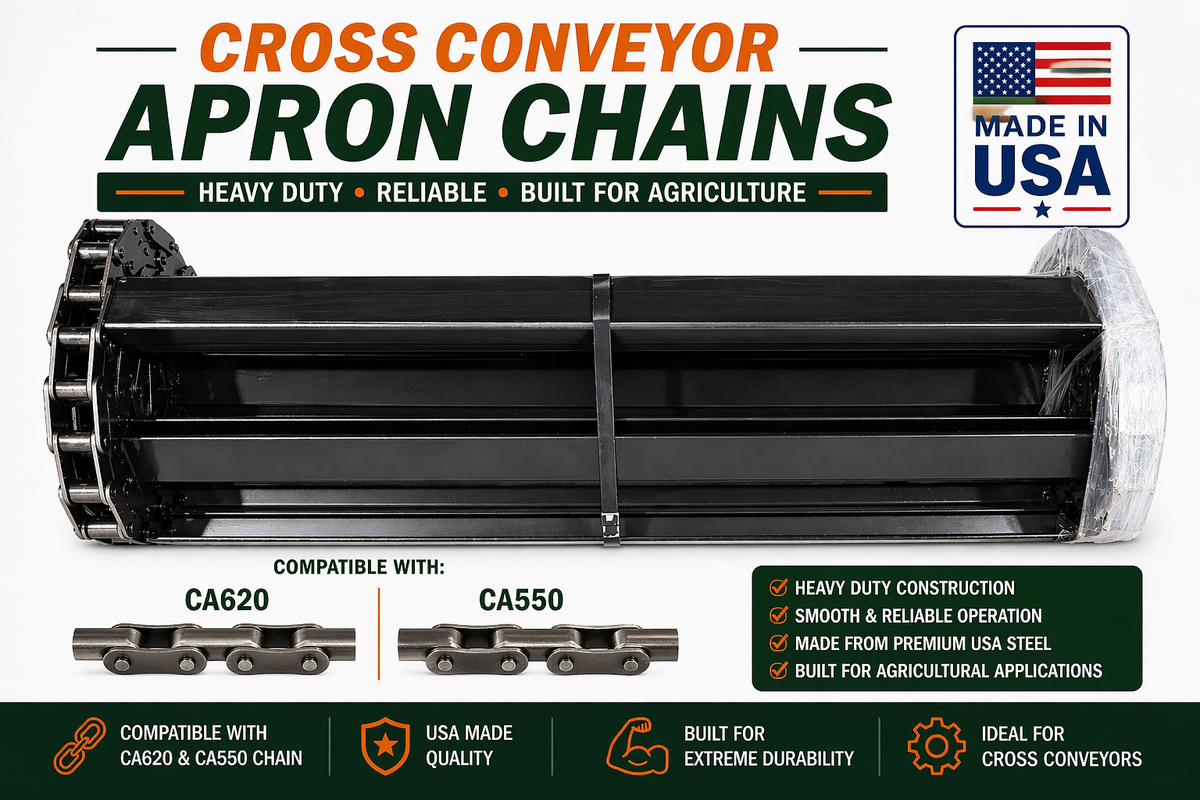 Advertisement for cross conveyor apron chains with product image and branding elements.