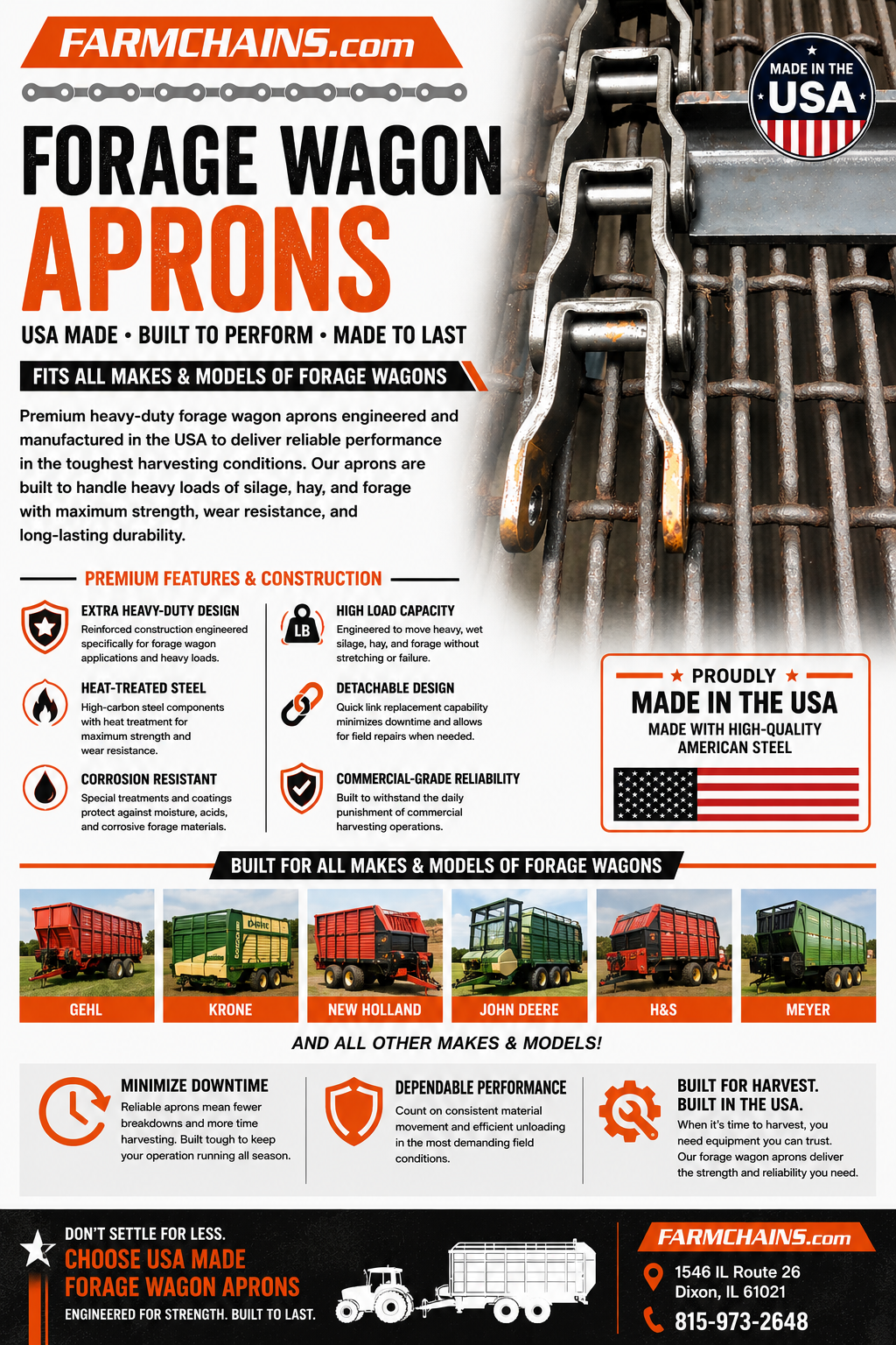 Advertisement for Farmchains.com forage wagon aprons with product details and branding.