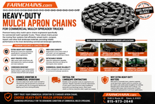Finn BB 1208 Mulch Apron 667XH Heavy Duty Pintle Chain USA - Farmchains.com