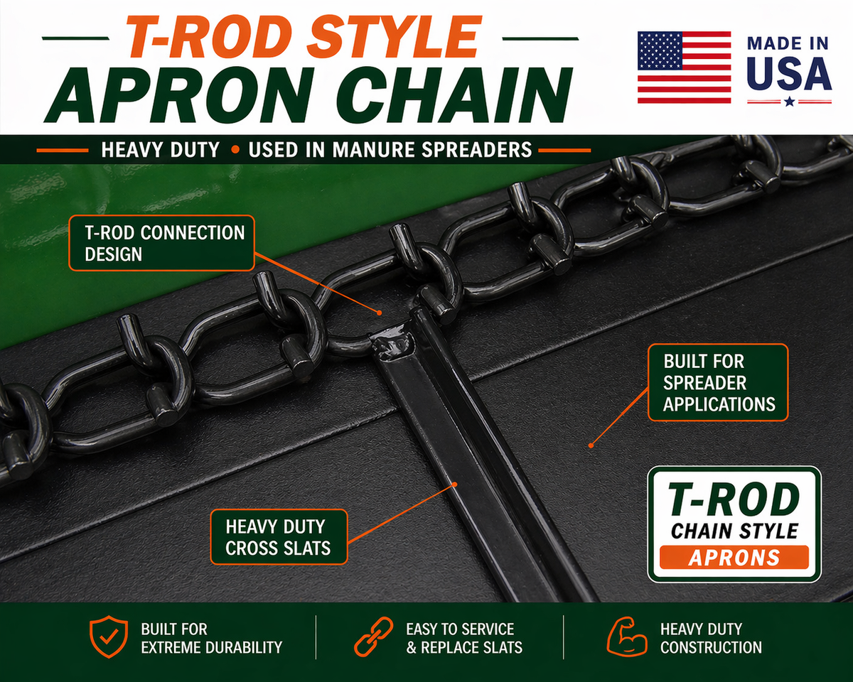 T-rod style apron chain with features highlighted for manure spreaders