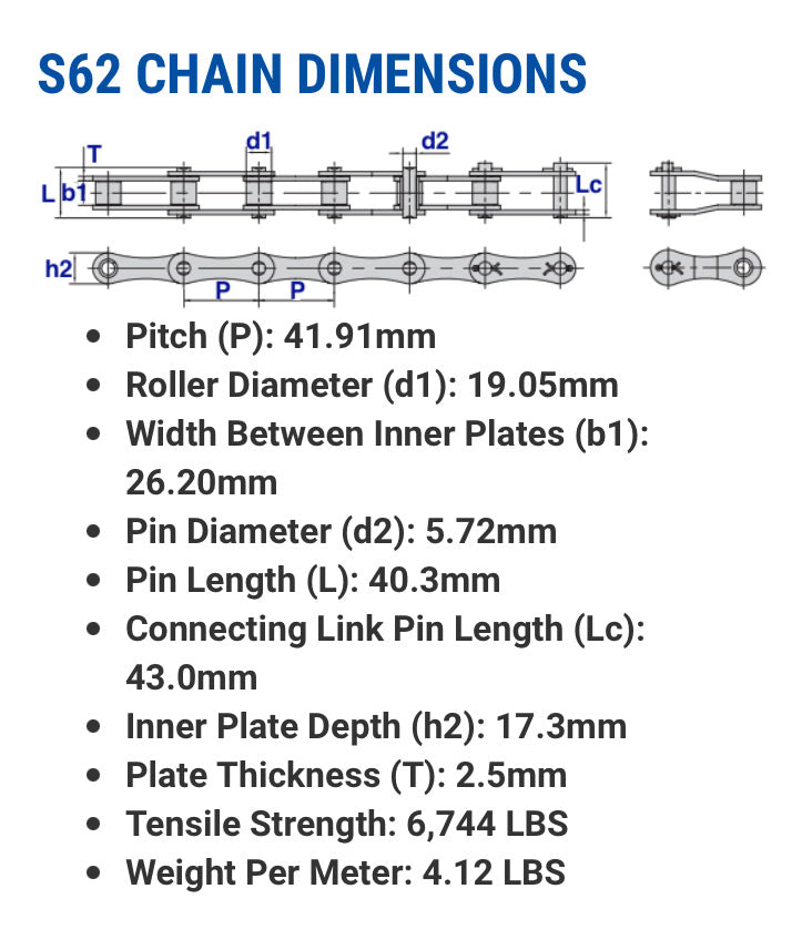 S62 Agricultural Roller Chain - 10' Coil DIN 8189 Hard to Find