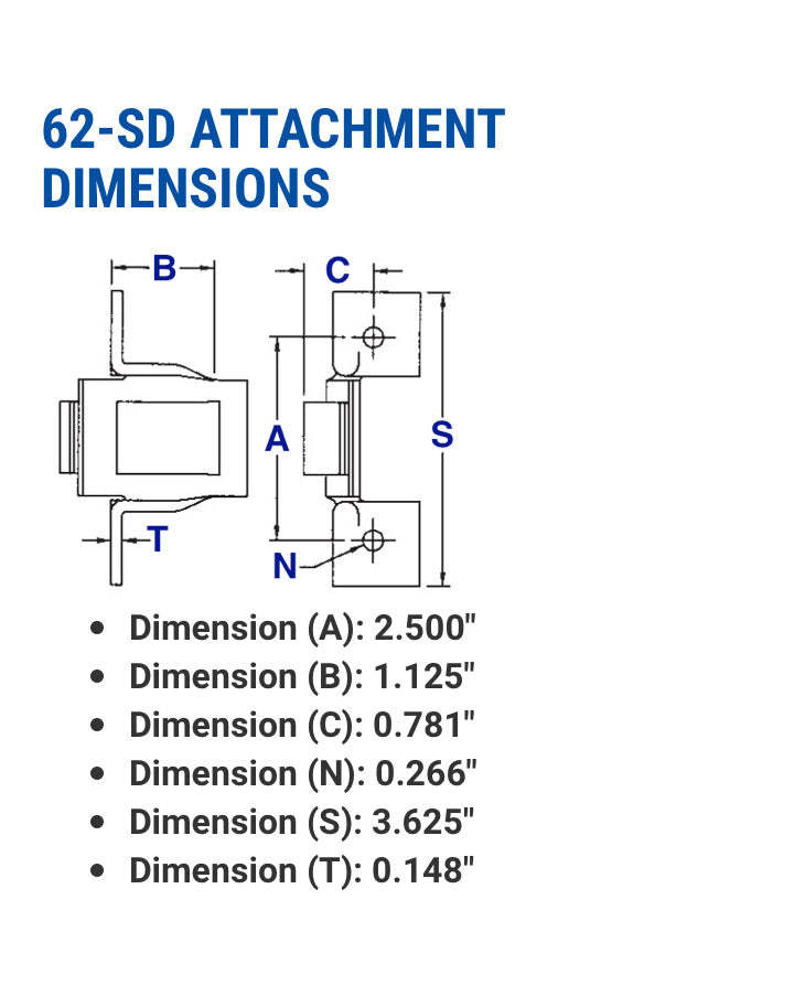 62 SD steel detachable attachment link USA made 